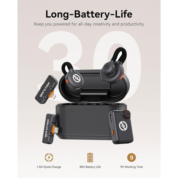 Hollyland Lark M2S Ultimate Combo (Camera RX+USB-C RX+Lightning RX
